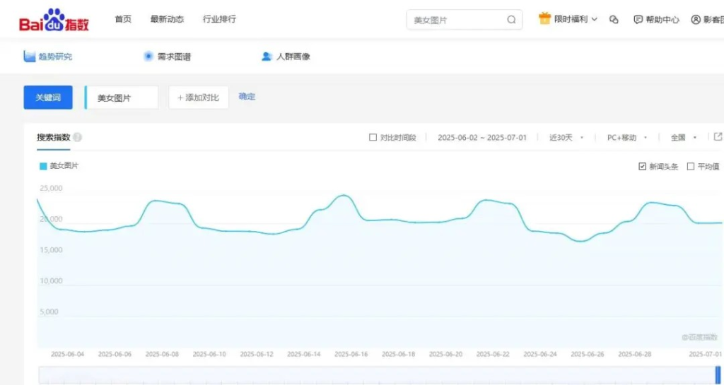 图片[2]创业教父-副业分享-自媒体干货【靠谱】淘金教父：男粉变现项目0成本卖套图，自动化成交