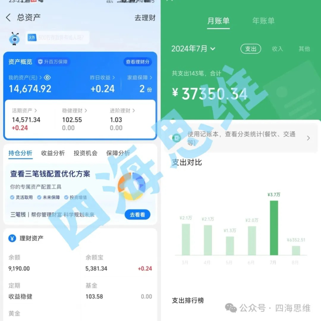 谢文：曾是快递员  在海哥这里25天挣了4万多创业教父-副业分享-自媒体干货【靠谱】淘金教父官网