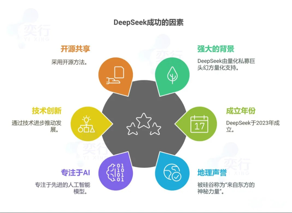 图片[1]创业教父-副业分享-自媒体干货【靠谱】关于引流创业教父-副业分享-自媒体干货【靠谱】淘金教父官网
