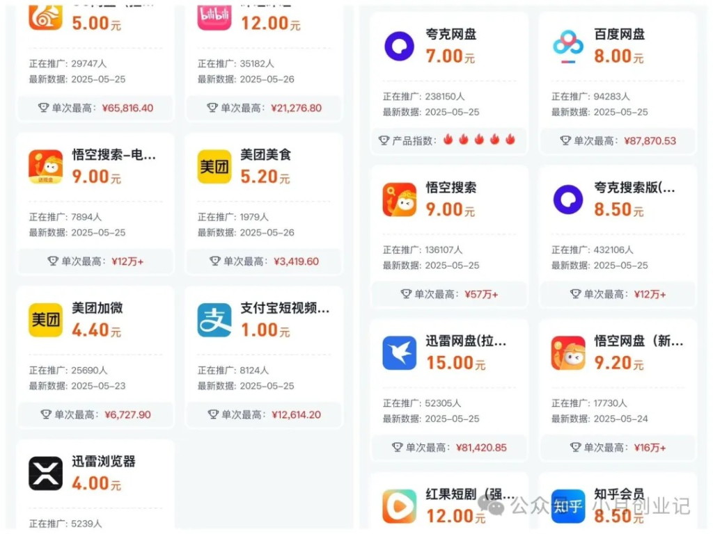 图片[5]创业教父-副业分享-自媒体干货【靠谱】淘金教父：网盘拉新一天505，4天挣了2021，网盘拉新用这个方法就对了