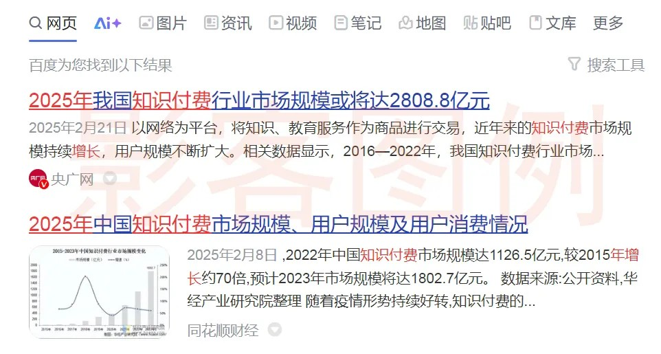 图片[3]创业教父-副业分享-自媒体干货【靠谱】淘金教父：我做了4年，平均年入70万，唯一可以干一辈子的高利润项目