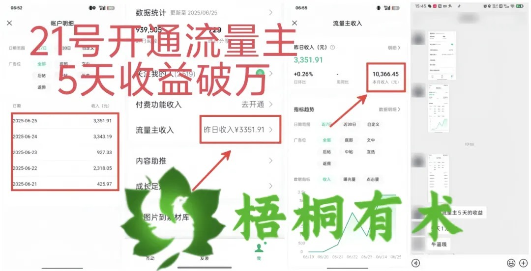 淘金教父：大学生被割5000+后，仅仅5天天挣了10366！