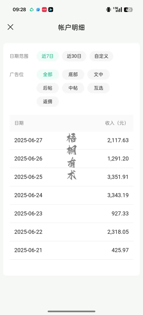 图片[10]创业教父-副业分享-自媒体干货【靠谱】淘金教父：7天挣了13775块！这个扛水泥袋养家的男人，在海哥找到了希望
