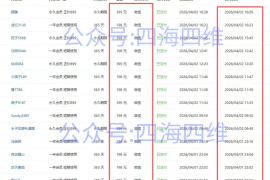 别人收2980的项目我直接曝光了，公众号卖医护资料一年搞了100多万（附完整步骤）