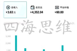 海社长谈项目：得物搞钱，单号月入大几千，多号矩阵月入3w，寄拍变现这件事真没你想的那么难