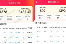 单设备多平台仅看广挣收益 每天可达100+ 多设备操作可达300+以上（3分钟学会）