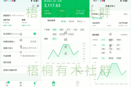 公众号流量主：景点盘点，10篇文章6篇10万+流量巨大，平均单日收益500+
