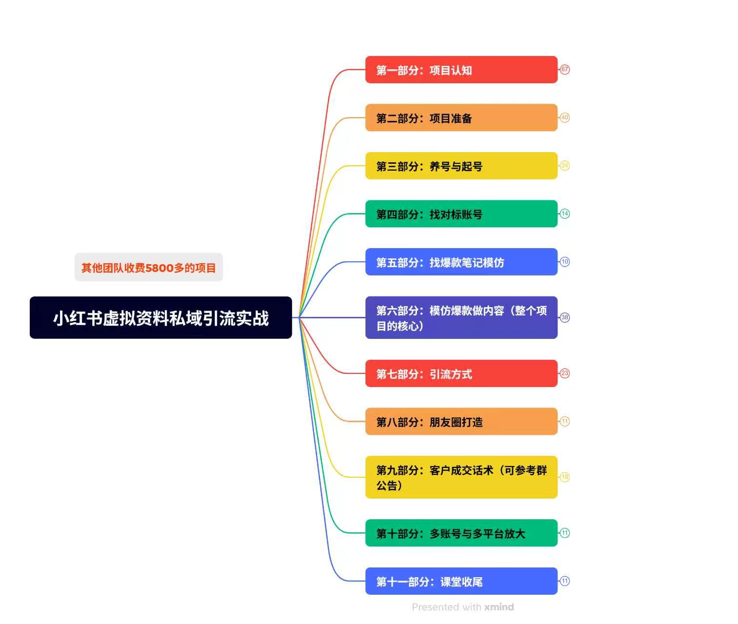 F05086EDF8D57B62A47AE36FA766440E.png F05086EDF8D57B62A47AE36FA766440E.png